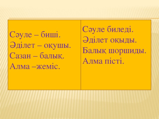 Сәуле – биші. Сәуле биледі. Әділет – оқушы. Әділет оқыды. Сазан – балық. Балық шоршиды. Алма –жеміс. Алма пісті.