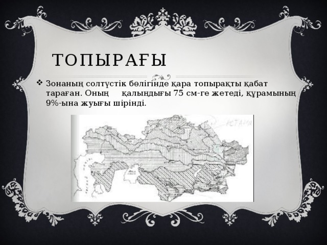 Топырағы