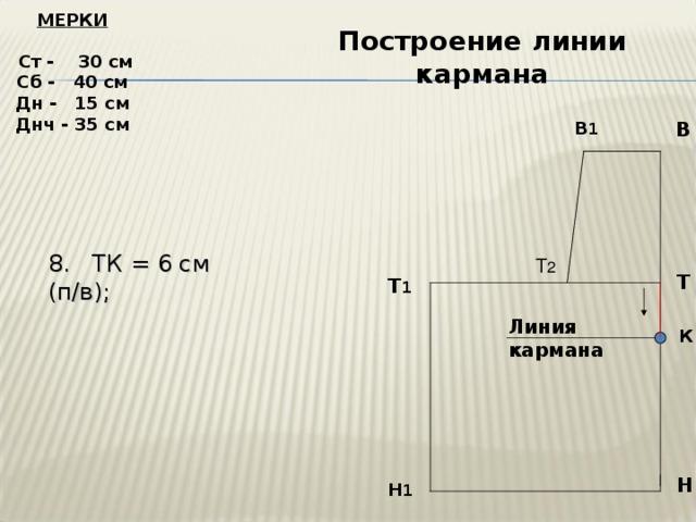 Днч. Построение линий карманов. Построение линии кармана. Мерки: ст = …. Сб = …. Дн = …. Днч = ….. Что такое дн в чертеже фартука.