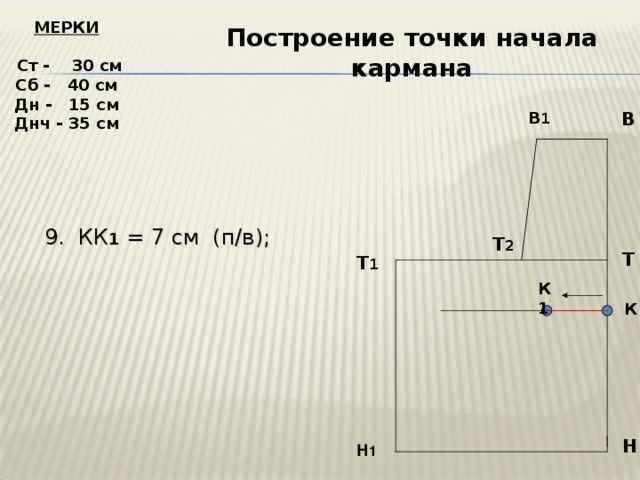 МЕРКИ   Ст - 30 см Сб - 40 см Дн - 15 см Днч - 35 см  Построение точки начала кармана В В 1 9. КК 1 = 7 см (п/в); Т 2 Т Т 1 К1 К Н Н 1