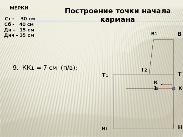 Мерка дтс при построении чертежа