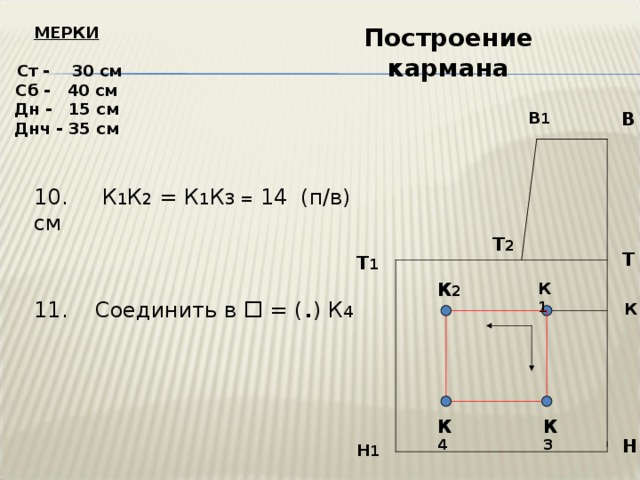 Построение кармана МЕРКИ   Ст - 30 см Сб - 40 см Дн - 15 см Днч - 35 см В 1 В 10. К 1 К 2 = К 1 К 3 = 14 (п/в) см 11. Соединить в  = ( . ) К 4 Т 2 Т Т 1 К 2 К 1 К К 3 К 4 Н Н 1