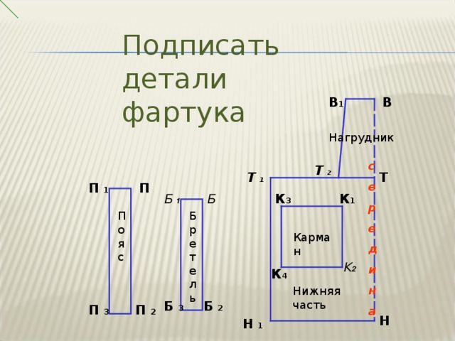 Чертеж фартука без нагрудника