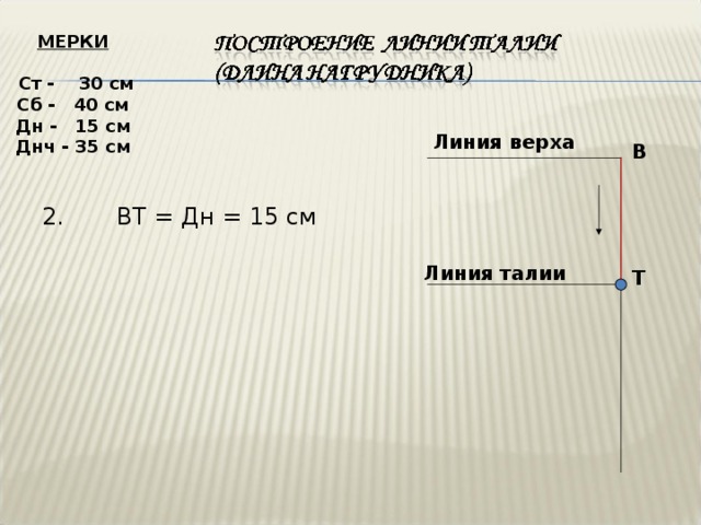 МЕРКИ   Ст - 30 см Сб - 40 см Дн - 15 см Днч - 35 см  2. ВТ = Дн = 15 см Линия верха В Линия талии Т