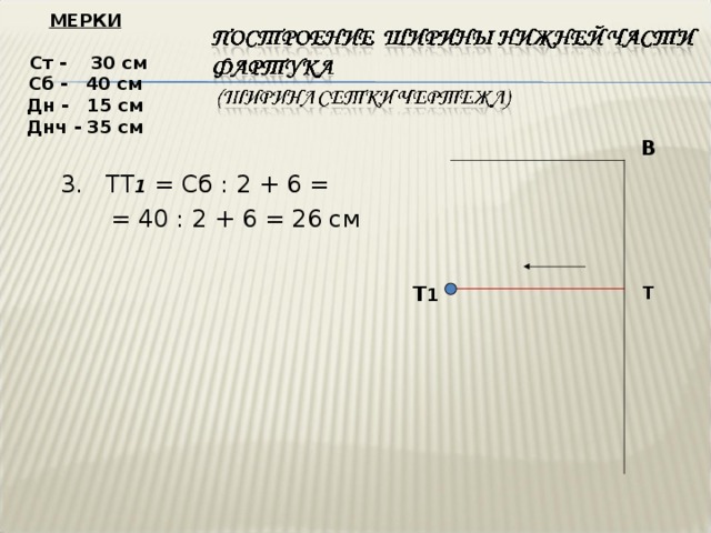 МЕРКИ   Ст - 30 см Сб - 40 см Дн - 15 см Днч - 35 см   3. ТТ 1 = Сб : 2 + 6 =  = 40 : 2 + 6 = 26 см В Т Т 1