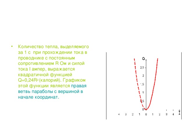 Количество тепла, выделяемого за 1 с при прохождении тока в проводнике с постоянным сопротивлением R Ом и силой тока I ампер, выражается квадратичной функцией Q=0,24R 2 (калорий). Графиком этой функции является правая ветвь параболы с вершиной в начале координат.