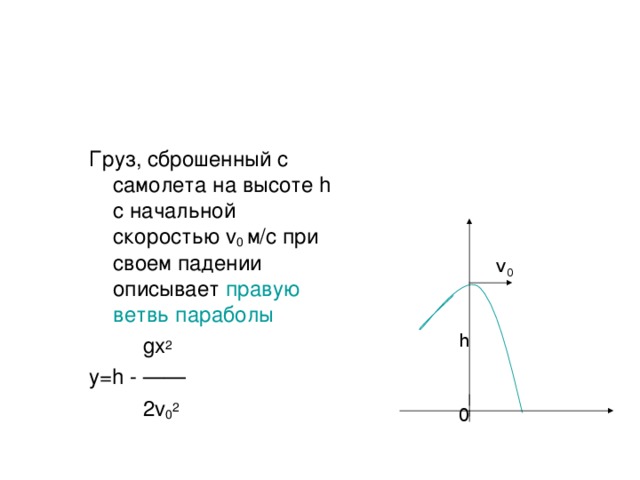 Груз, сброшенный с самолета на высоте h с начальной скоростью v 0 м/с при своем падении описывает правую ветвь параболы  gx 2 у= h - ——  2v 0 2  v 0 h 0