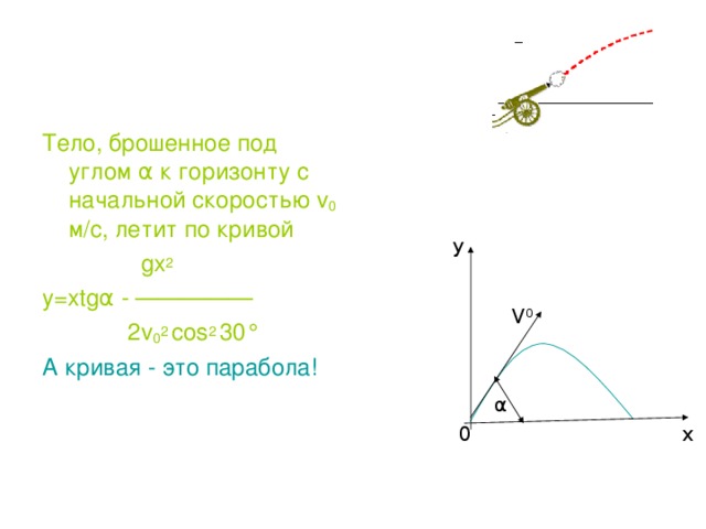 Тело, брошенное под углом α к горизонту с начальной скоростью v 0 м/с, летит по кривой  gx 2 у=х tgα - —————  2v 0 2 cos 2 30° А кривая - это парабола! y V 0 α x 0