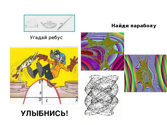 Найди параболу Угадай ребус УЛЫБНИСЬ!