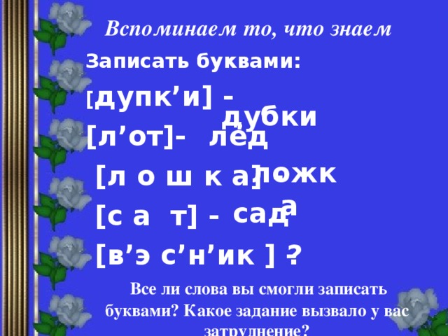 Вспоминаем то, что знаем Записать буквами: [ дупк’и] - [л’от]-  [л о ш к а] -  [с а т] -  [в’э с’н’ик ] -  Все ли слова вы смогли записать буквами? Какое задание вызвало у вас затруднение?  дубки  лёд  ложка  сад  ?