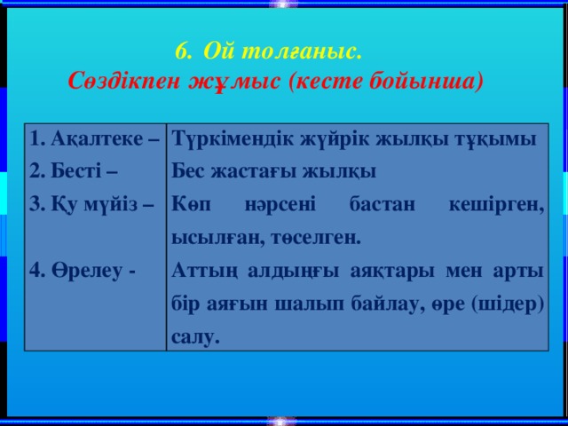 Ой толғаныс. Сөздікпен жұмыс (кесте бойынша) Ақалтеке – Бесті – Қу мүйіз –