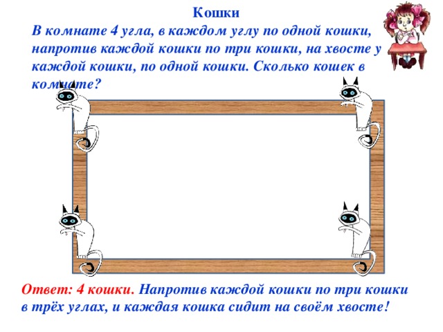 Кошки В комнате 4 угла, в каждом углу по одной кошки, напротив каждой кошки по три кошки, на хвосте у каждой кошки, по одной кошки. Сколько кошек в комнате? Ответ:  4 кошки.  Напротив каждой кошки по три кошки в трёх углах, и каждая кошка сидит на своём хвосте!