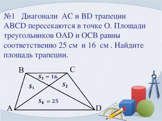 № 1 Диагонали AC и BD трапеции ABCD пересекаются в точке О. Площади треугольников OАD и OCВ равны соответственно 25 см и 16 см . Найдите площадь трапеции.