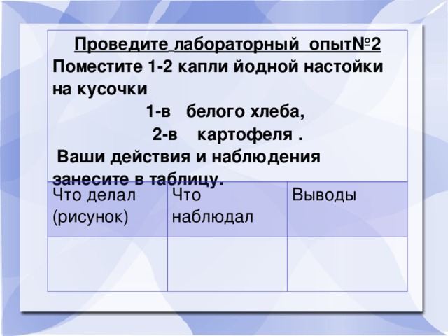 Проведите  лабораторный опыт№2 Поместите 1-2 капли йодной настойки на кусочки 1-в белого хлеба, 2-в картофеля .  Ваши действия и наблюдения занесите в таблицу. Что делал (рисунок) Что наблюдал Выводы              