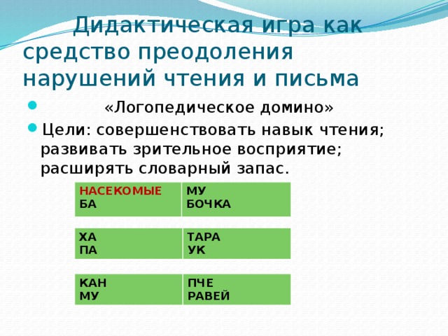 Дидактическая игра как средство преодоления нарушений чтения и письма  «Логопедическое домино» Цели: совершенствовать навык чтения; развивать зрительное восприятие; расширять словарный запас. НАСЕКОМЫЕ БА МУ БОЧКА ХА ПА ТАРА УК КАН МУ ПЧЕ РАВЕЙ