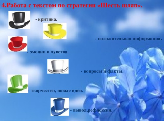 4.Работа с текстом по стратегии «Шесть шляп».  - критика .  - положительная информация .  - эмоции и чувства .   - вопросы и факты.   - творчество, новые идеи.   - вывод,рефлексия.