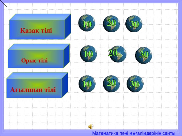 Қазақ тілі Орыс тілі  Ағылшын тілі