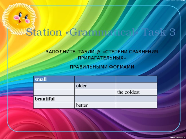 Station «Grammatical» Task 3 ЗАПОЛНИТЕ ТАБЛИЦУ «СТЕПЕНИ СРАВНЕНИЯ ПРИЛАГАТЕЛЬНЫХ» ПРАВИЛЬНЫМИ ФОРМАМИ small       older     beautiful     the coldest     better  