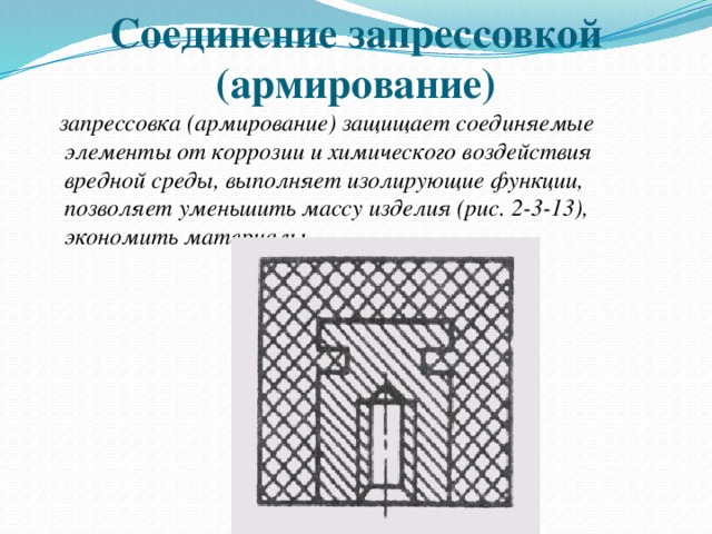 Объединенные элементы. Соединение запрессовкой. Соединения запрессовка виды. Заформовка. Как соединить о с ж.