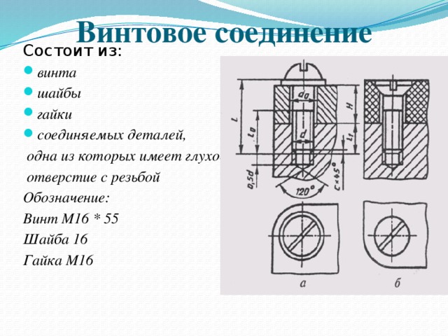 Винтовое соединение Состоит из: винта шайбы гайки соединяемых деталей,  одна из которых имеет глухое  отверстие с резьбой Обозначение: Винт М16 * 55 Шайба 16 Гайка М16