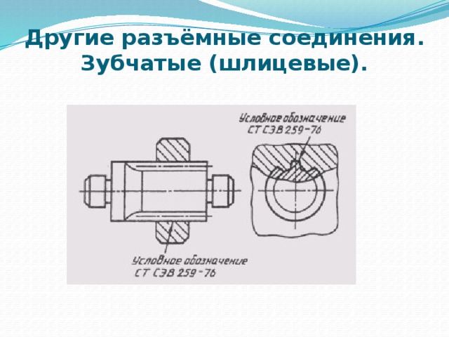 Другие разъёмные соединения.  Зубчатые (шлицевые).