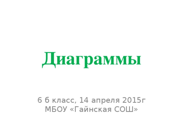 Диаграммы 6 б класс, 14 апреля 2015г МБОУ «Гайнская СОШ»