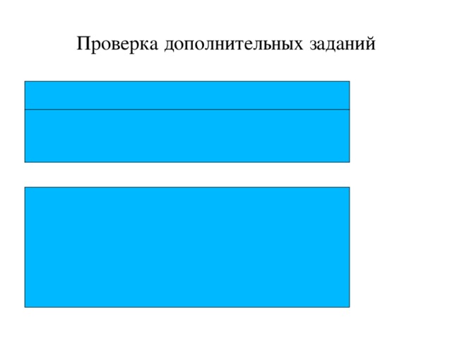 Проверка дополнительных заданий 1. а) х=20; б) х = 5,4 2. 4:9=12:27; 9:4=27:12; 27:9=12:4; 9:27=4:12 3. 5х + 2х +1х = 600  8Х=600  Х=75 Ответ: 375 г, 150 г, 75 г.