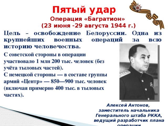 Белорусская операция 1944 презентация