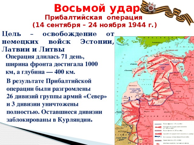 Битва прибалтика. Прибалтийская операция 14 сентября 24 ноября 1944. Прибалтийская стратегическая наступательная операция 1944 года. Восьмой удар освобождение Прибалтики. Прибалтийская операция 1944 итоги.