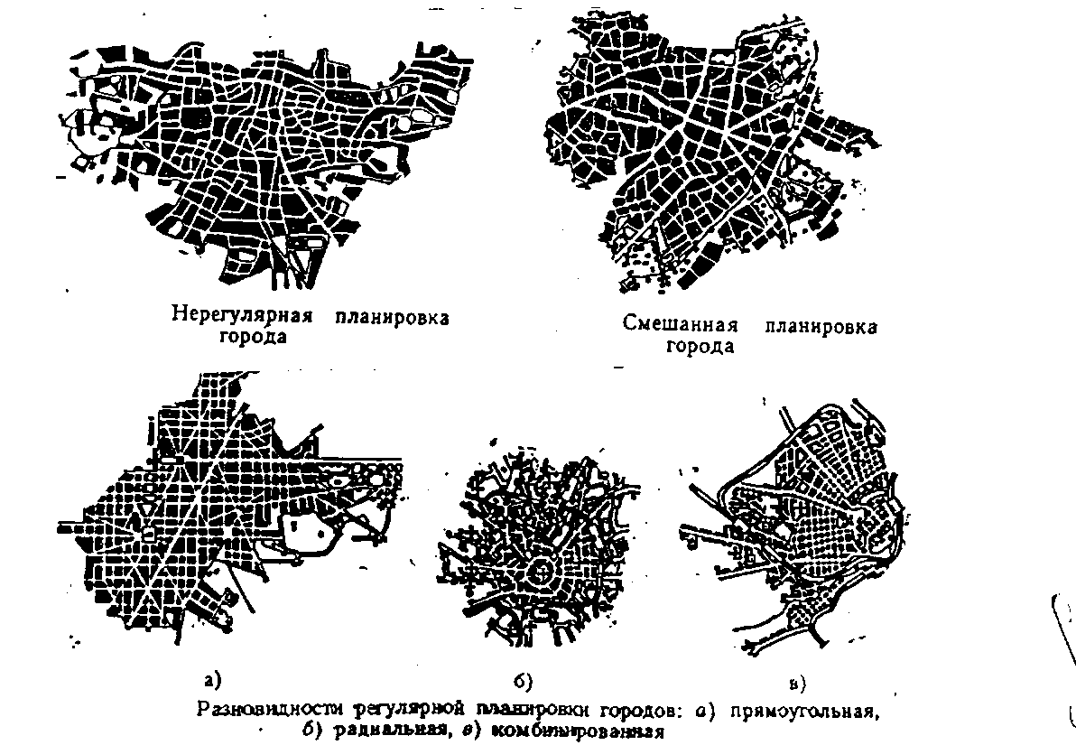 Строение города