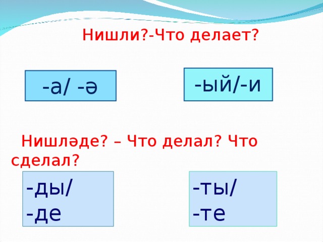 Нишли?-Что делает?  -ый /- и  -а /  -ә  Нишләде? – Что делал? Что сделал? -ды/ -де -ты/ -те