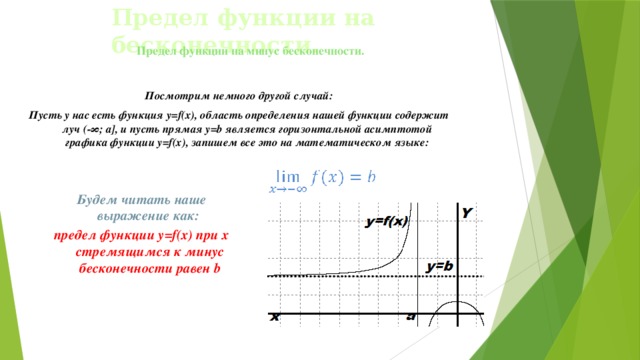 Предел функции на бесконечности. Предел функции на минус бесконечности. Посмотрим немного другой случай: Пусть у нас есть функция y=f(x), область определения нашей функции содержит луч (-∞; a], и пусть прямая y=b является горизонтальной асимптотой графика функции y=f(x), запишем все это на математическом языке: Будем читать наше выражение как: предел функции y=f(x) при x стремящимся к минус бесконечности равен b