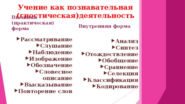 Учение как познавательная (гностическая)деятельность Внешняя (практическая) форма Внутренняя форма