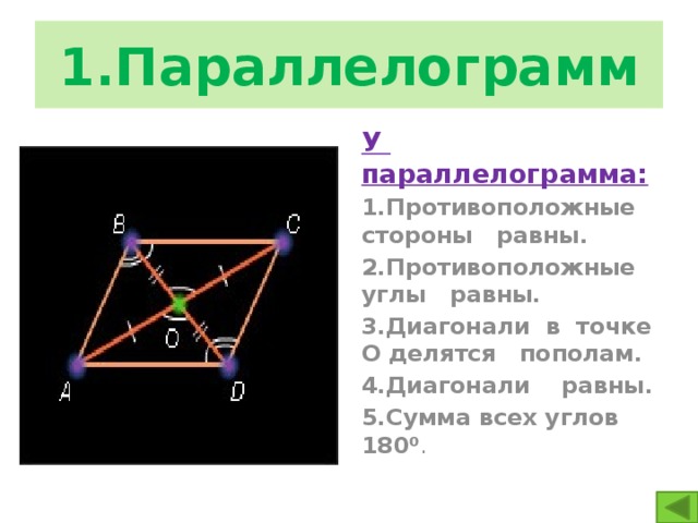 1.Параллелограмм У параллелограмма: 1.Противоположные стороны равны. 2.Противоположные углы равны. 3.Диагонали в точке О делятся пополам. 4.Диагонали равны. 5.Сумма всех углов 180⁰ .