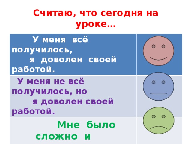 Считаю, что сегодня на уроке…  У меня всё получилось,  я доволен своей работой.  У меня не всё получилось, но  я доволен своей работой.  Мне было сложно и малопонятно.