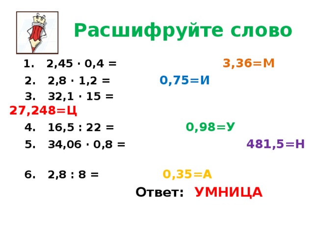 Расшифруйте слово  1. 2,45 ∙ 0,4 = 3,36=М  2. 2,8 ∙ 1,2 = 0,75=И  3. 32,1 ∙ 15 = 27,248=Ц  4. 16,5 : 22 = 0,98=У  5. 34,06 ∙ 0,8 = 481,5=Н    6. 2,8 : 8 =  0,35=А    Ответ: УМНИЦА