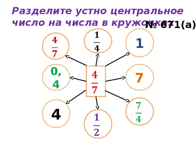 Разделите устно центральное число на числа в кружочках № 671(а)   1   7 0,4      4  