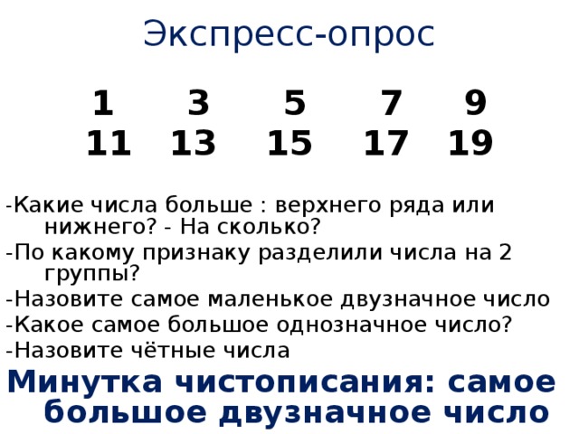 Число 13 больше числа 6 на. Сложить до однозначного числа. Разделение числа на цифры. Сложить числа до однозначного числа. Как сложить до однозначного числа.