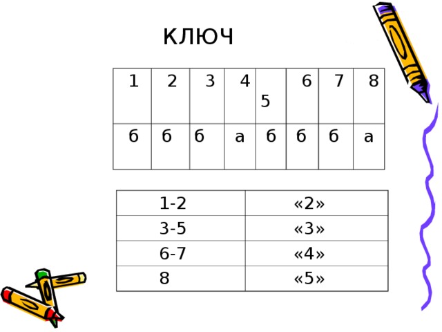 КЛЮЧ  1   б  2  3  б б  4  5  а  б  6  7  б  8  б  а  1- 2  3-5  «2»  6- 7  «3»  «4»  8  «5»