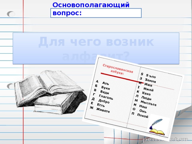 Основополагающий вопрос: Для чего возник алфавит?