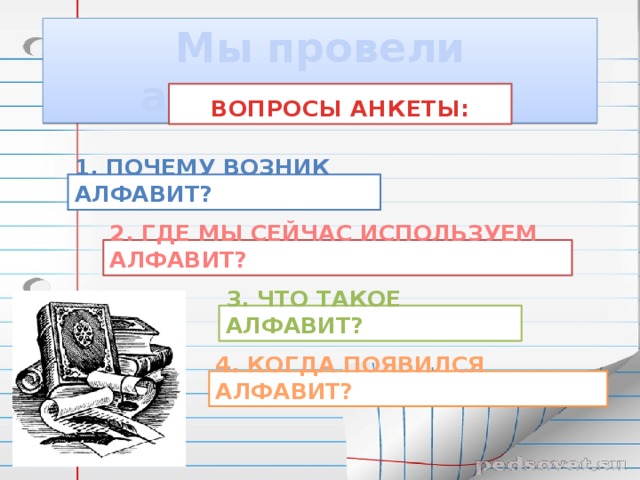 Мы провели анкетирование ВОПРОСЫ АНКЕТЫ: 1. Почему возник алфавит? 2. ГДЕ МЫ СЕЙЧАС ИСПОЛЬЗУЕМ АЛФАВИТ? 3. ЧТО ТАКОЕ АЛФАВИТ? 4. КОГДА ПОЯВИЛСЯ АЛФАВИТ?