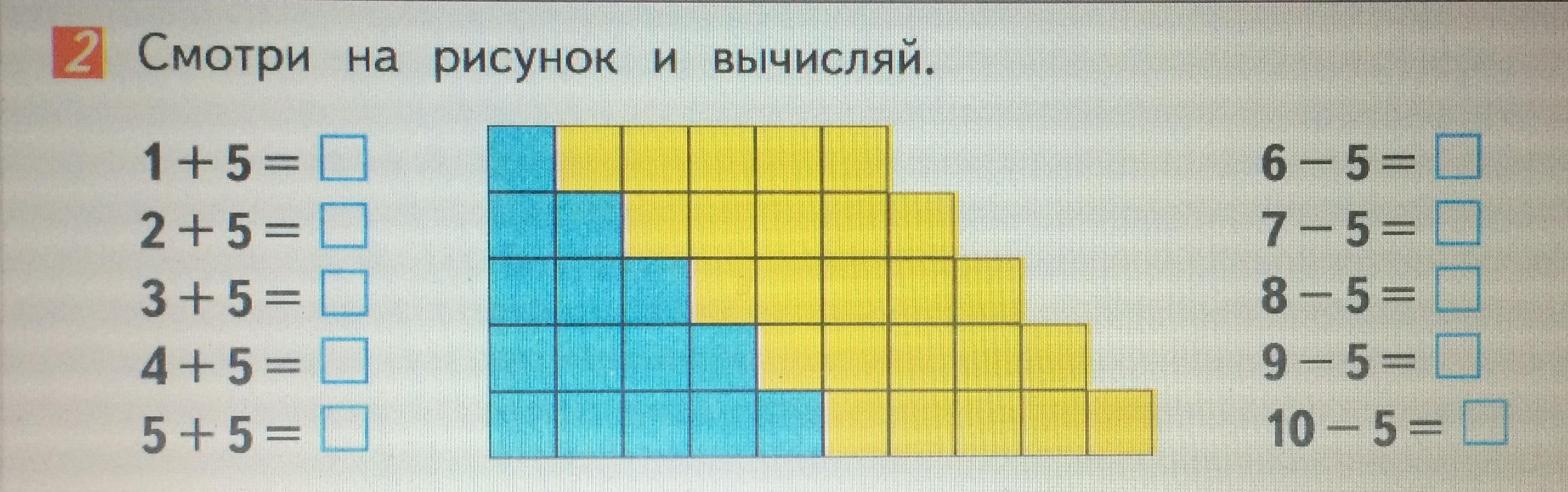 Число и цифра 5 школа россии технологическая карта