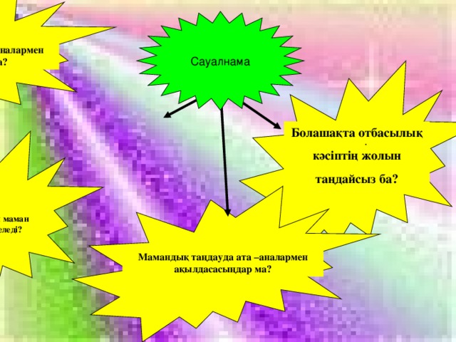 Сауалнама Мамандық таңдауда ата –аналармен ақылдасасыңдар ма? Болашақта отбасылық кәсіптің жолын таңдайсыз ба? Болашақта қандай маман  иесі болғыңыз келеді? . Мамандық таңдауда ата –аналармен ақылдасасыңдар ма?