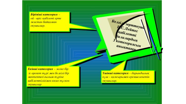 Белгілі зерттеуші Н.С.Лейтес қабілетті балалардың  3 котегориясын анықтаған Бірініші категория – ой - өріс қабілеті ерте жастан байқалған оқушылар.    Екінші категория – жеке бір  іс-әрекет түрі мен белгілі бір мектептегі ғылым түріне қабілеттілігімен көзге түскен оқушылар Үшінші категория – дарындылық күш – қажырымен ерекшеленетін оқушылар. 
