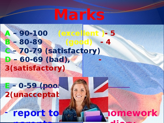 Marks A  – 90-100 (excellent ) - 5 B  – 80-89  (good) -  4 C  – 70-79 (satisfactory) D  – 60-69 (bad), -  3(satisfactory)  E  – 0-59 (poor) - 2(unacceptable)  report to - homework parents  diary