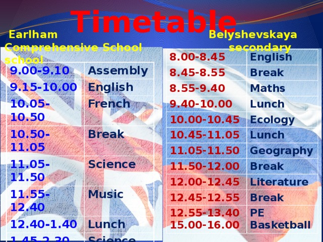 Timetable  Earlham Belyshevskaya Comprehensive School secondary school 8.00-8.45 8.45-8.55 English 8.55-9.40 Break 9.40-10.00 Maths 10.00-10.45 Lunch Ecology 10.45-11.05 11.05-11.50 Lunch 11.50-12.00 Geography Break 12.00-12.45 12.45-12.55 Literature 12.55-13.40 Break PE 15.00-16.00 Basketball 9.00-9.10 9.15-10.00 Assembly English 10.05-10.50 French 10.50-11.05 Break 11.05-11.50 11.55-12.40 Science Music 12.40-1.40 1.45-2.30 Lunch Science 2.35-3.20 Cooking Club