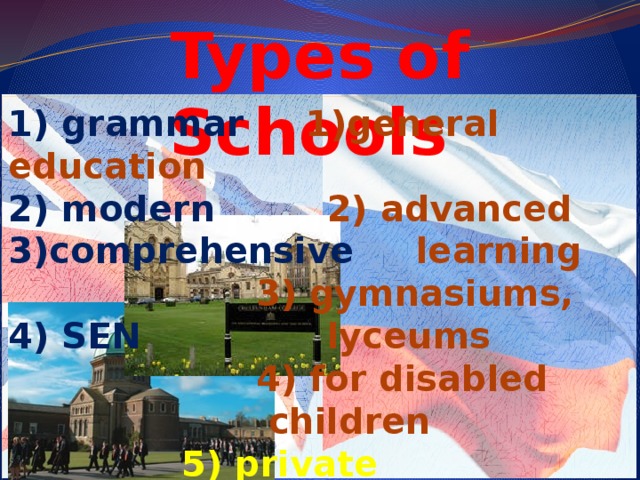 Types of Schools 1) grammar 1)general education 2) modern 2) advanced 3)comprehensive learning  3) gymnasiums, 4) SEN lyceums  4) for disabled  children  5) private