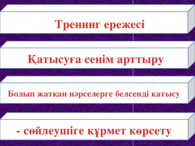 Тренинг ережесі  Қатысуға сенім арттыру Болып жатқан нәрселерге белсенді қатысу - сөйлеушіге құрмет көрсету