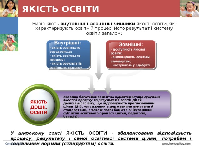 ЯКІСТЬ ОСВІТИ Вирізняють внутрішні і зовнішні чинники якості освіти, які характеризують освітній процес, його результат і систему освіти загалом: Внутрішні: - якість освітнього середовища;  якість освітнього процесу;  якість результатів освітнього процесу Зовнішні:  доступність якісної освіти;  відповідність освітнім стандартам;  наступність у здобутті складна багатокомпонентна характеристика сукупних якостей процесу та результатів освіти дітей дошкільного віку, що відповідають прогнозованим цілям ДНЗ, узгодженим з державними вимогами й стандартами, а також потребами та очікуваннями суб’єктів освітнього процесу (дітей, педагогів, батьків).  ЯКІСТЬ ДОШК. ОСВІТИ У широкому сенсі ЯКІСТЬ ОСВІТИ - збалансована відповідність процесу, результату і самої освітньої системи цілям, потребам і соціальним нормам (стандартам) освіти. Company Logo www.themegallery.com