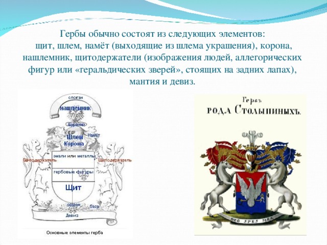 Гербы обычно состоят из следующих элементов:  щит, шлем, намёт (выходящие из шлема украшения), корона, нашлемник, щитодержатели (изображения людей, аллегорических фигур или «геральдических зверей», стоящих на задних лапах), мантия и девиз.